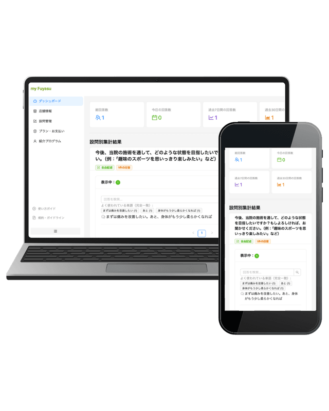 マイページにクチコミを蓄積
お客様の満足度がわかる!
サービス向上&見直しも叶うのイメージ